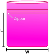 how to measure conductive zipper bags